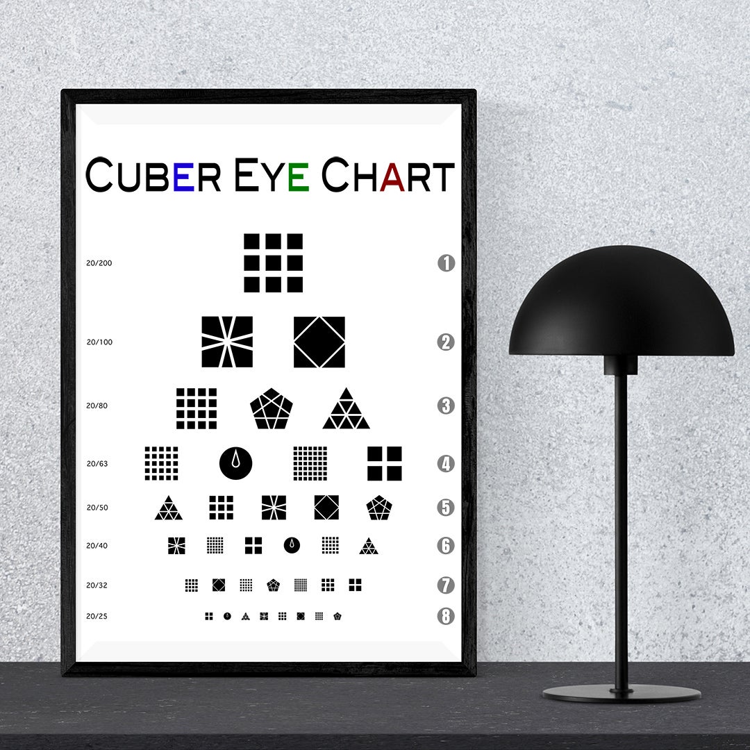 Eye Chart Template